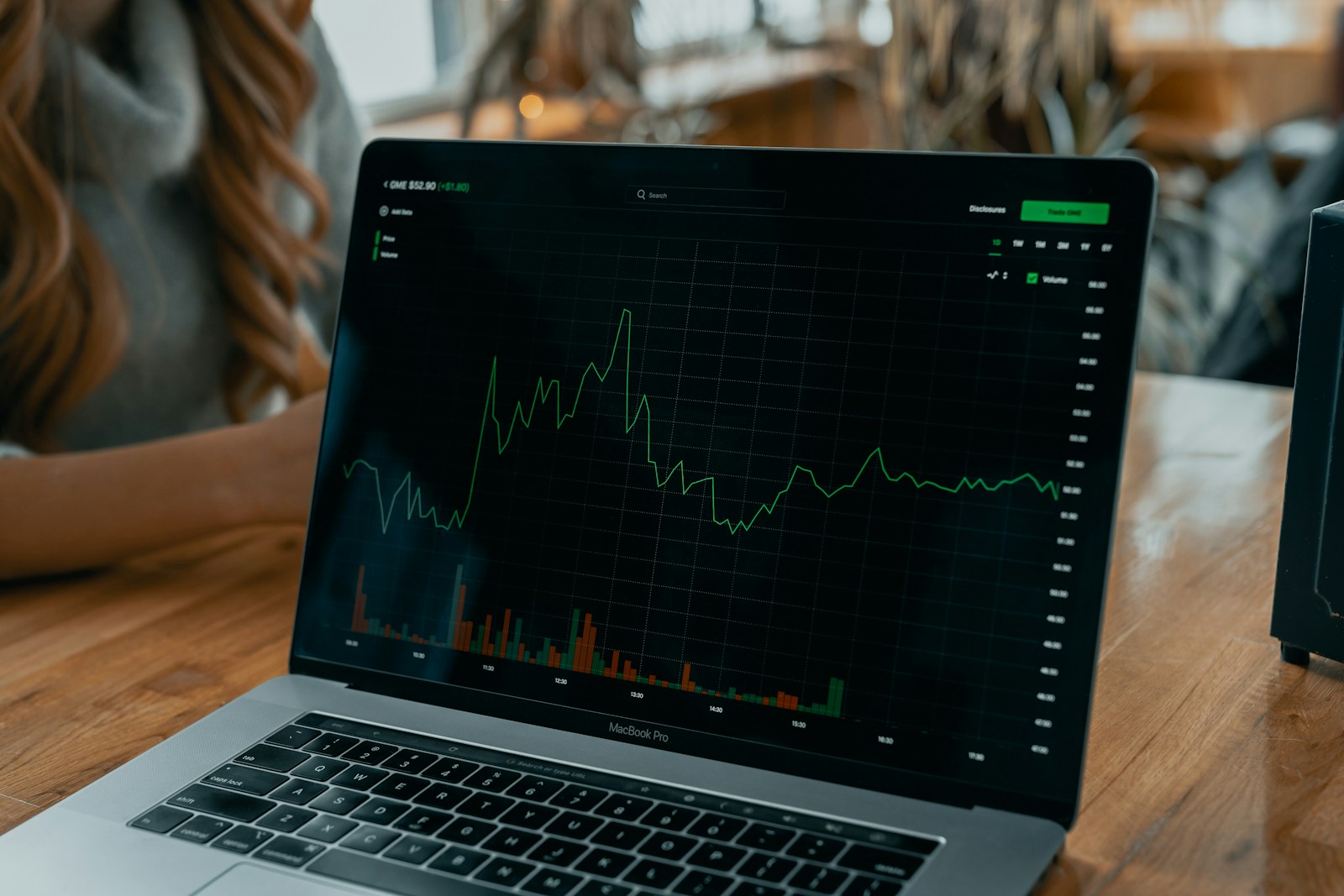 What is the BCG Matrix?